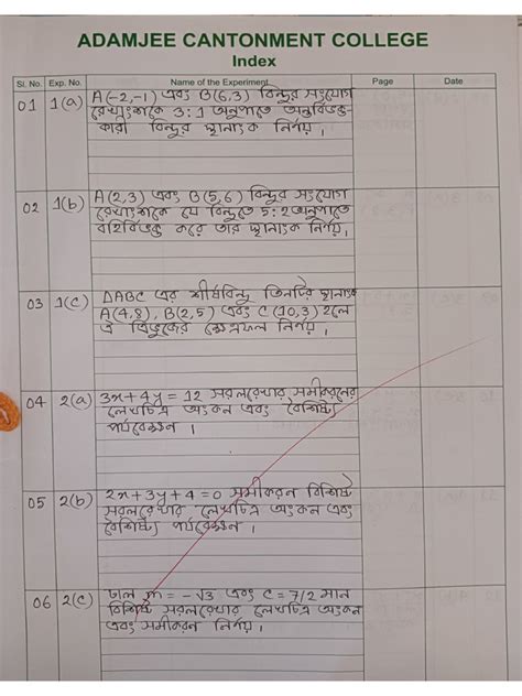 Image result for Practical Example