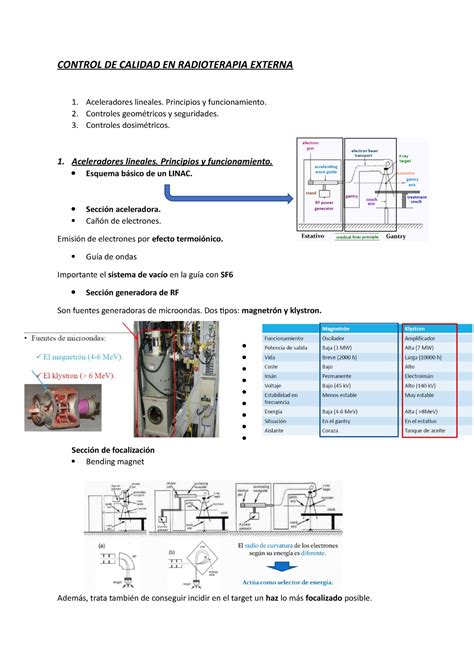Tema 3 control de calidad en radioterapia externa - CONTROL DE CALIDAD ...