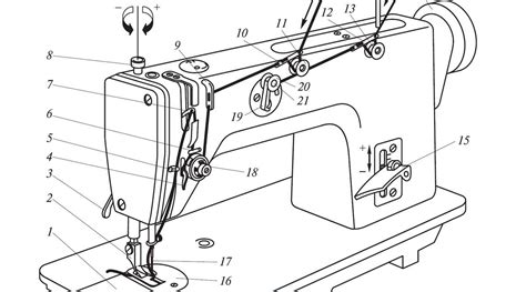 Image result for Singer Sewing Machine Model 5050