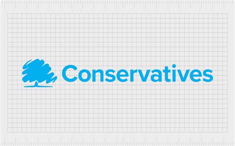 Conservative 的图像结果