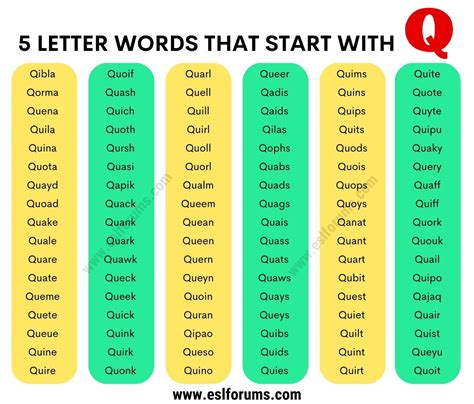 104 Unique 5 Letter Words that Start with Q - ESL Forums