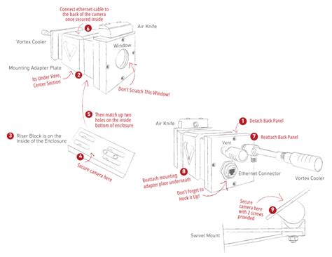 Image result for Viper Tutorial