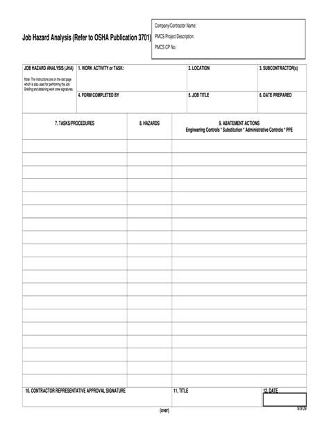 2009 Form The University of Texas at Austin Job Hazard Analysis (Refer ...
