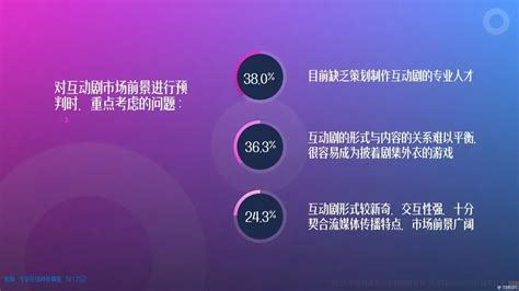 2019中国视频网站排行_全球最吸金视频App排行 YouTube榜首 快手排名第二(2)_中国排行网