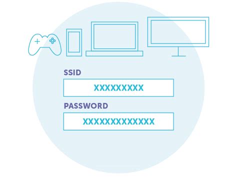 Image result for Hyper Cube Router