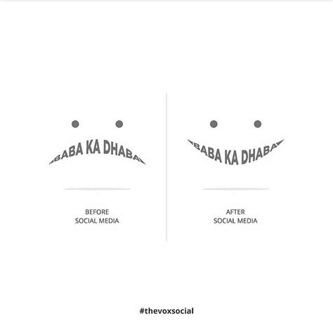 Power of Social Media just did wonders for "Baba Ka Dhaba": The food ...