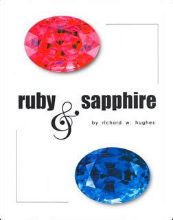 Image result for Ruby 1997