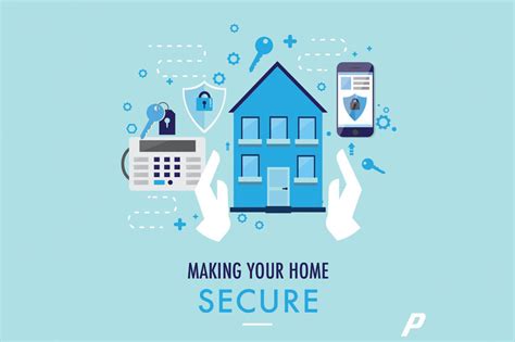 Image result for Progressive Home Insurance