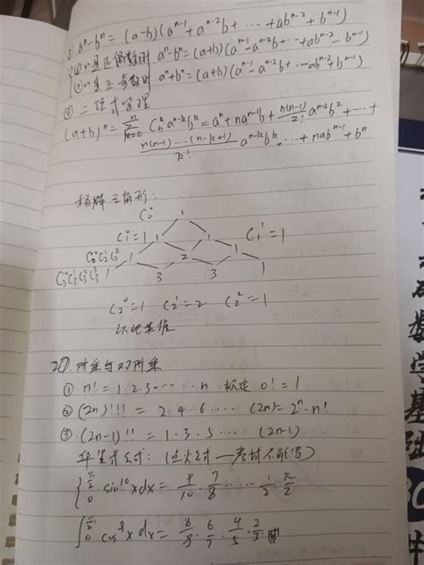 阶乘公式 的图像结果