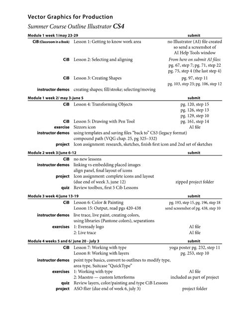 Image result for Adobe Illustrator PDF Tutorials