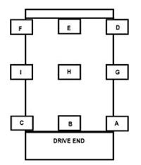 Ribbon Blender | Accessories