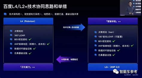 Waymo开始裁无人车工程师了，开年第二次！福特同日组建L2++公司-电子工程专辑