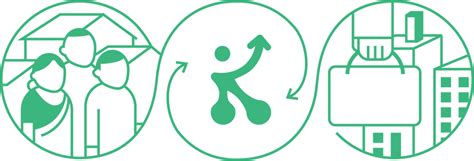 Home | Impact.karya.in