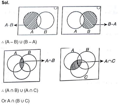 Subjects | Study Isle
