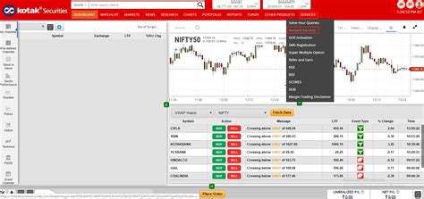 Kotak Trading Platform 的图像结果