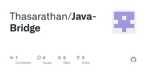 Image result for Java Bridge