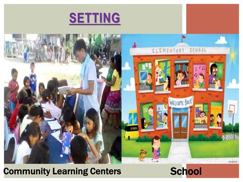 Alternative Learning System | PPTX