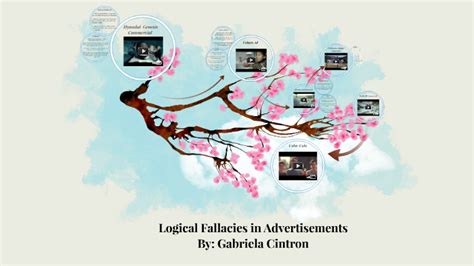 Image result for Logical Fallacy Example Advertisements