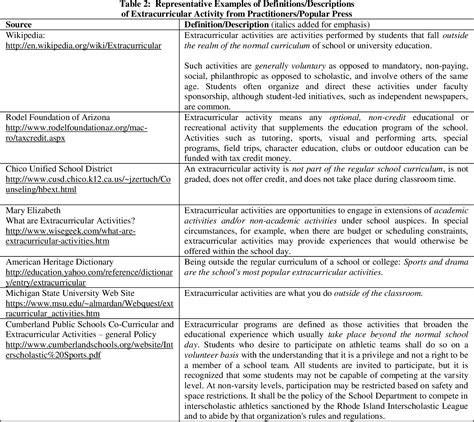 la poésie engagée définition