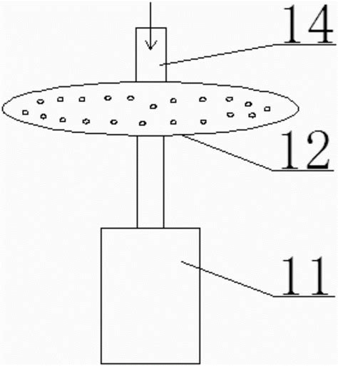 组合式循环流水线的制作方法