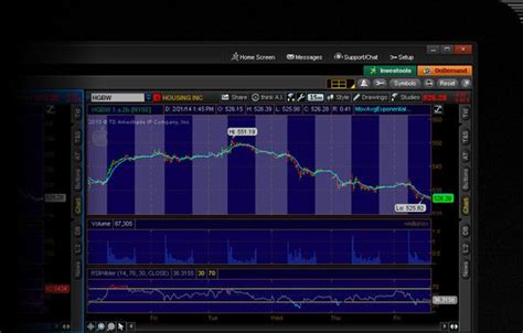 Image result for Trading View Like App