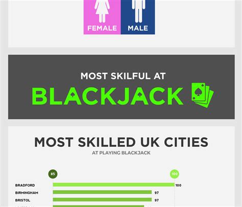 slotswinner rummty insights