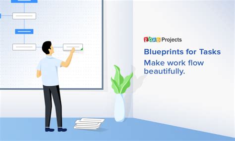 Image result for Trigger Blueprint Zoho API