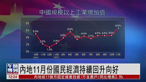 中国国家统计局：11月国民经济持续回升向好_凤凰网视频_凤凰网