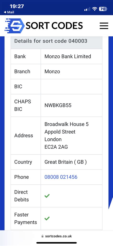 Image result for Sort Code Checker