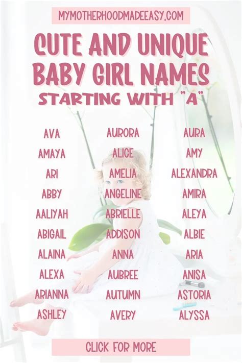 150+ Cute and Unique Baby Girl Names Starting With A
