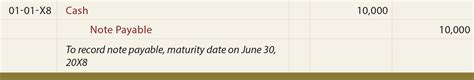 Note Payable Journal Entry 的图像结果