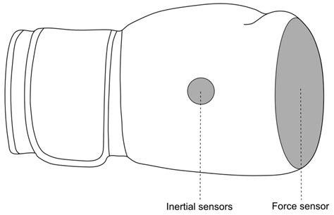 Validation of a Novel Boxing Monitoring System to Detect and Analyse ...