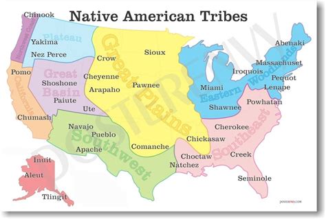 Journey Through Time: Unveiling the Rich Heritage of Native American Tribes