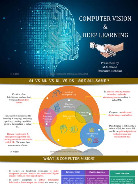 Image result for Computer Vision Deep Learning Image