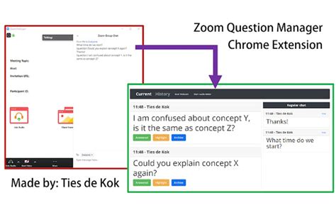 Question Manager 的图像结果