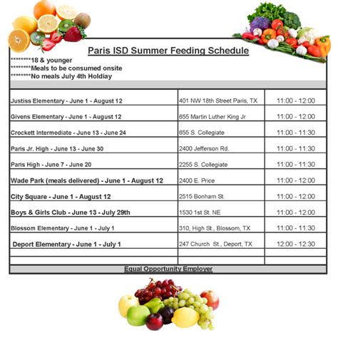 Paris ISD announces Summer Feeding Schedule - MyParisTexas