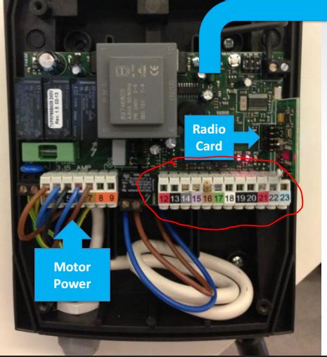 SWS Seceuroglide Control Unit 的图像结果