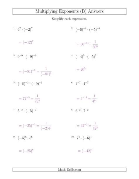 Multiplying Negative Exponents Rules 的图像结果