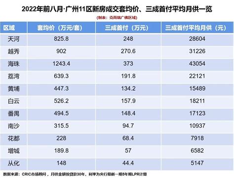 网传时代少年团海口演唱会门票价位最低280……