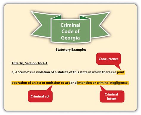 The Elements of a Crime