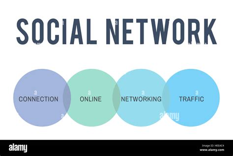 Internet Communication Network 的图像结果