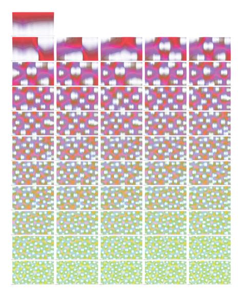 Image result for 2D Pattern Making