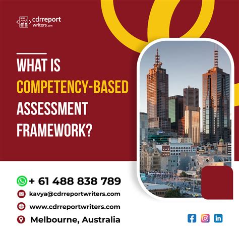 Competency Based Framework 的图像结果