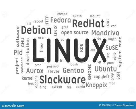Image result for Operating system Linux Distributions