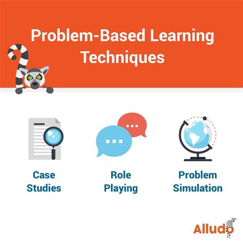 Image result for Case Based Learning vs Problem Based Learning