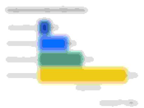 Image result for Cheap Auto Insurance Near Me