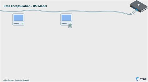 Image result for Data Encapsulation Application Layer