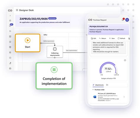 Process Management System 的图像结果