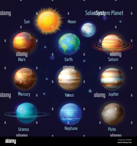 Planets Colours 的图像结果
