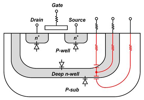 Analysis and Design of a Fully-Integrated High-Power Differential CMOS ...